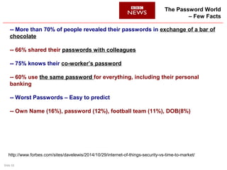 Slide 10
The Password World
– Few Facts
-- More than 70% of people revealed their passwords in exchange of a bar of
chocolate
-- 66% shared their passwords with colleagues
-- 75% knows their co-worker’s password
-- 60% use the same password for everything, including their personal
banking
-- Worst Passwords – Easy to predict
-- Own Name (16%), password (12%), football team (11%), DOB(8%)
http://www.forbes.com/sites/davelewis/2014/10/29/internet-of-things-security-vs-time-to-market/
 