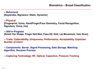 Slide 23
Biometrics – Broad Classification
-- Behavioral
[Keystroke, Signature: Static, Dynamic]
-- Physical
[Fingerprint, Voice, Hand/Finger/Face Geometry, Facial Recognition,
Signature, Voice, Iris]
-- Still In Progress
[Smell, Ear Shape, Finger Nail Bed, Face-3D, Gait, Lip Movement, Vein Scan]
-- Traits: Collectability, Uniqueness, Performance, Acceptability, Expected
Number of Users
-- Components: Server, Signal Processing, Data Storage, Matching
Algorithm, Decision Process
-- Capturing Technology: RF, Optical, Capacitive, Pressure Tracking
 
