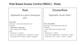 Role Based Access Control (RBAC) - Roles
Role
“Applicable to a given namespace
only.”
kind: Role
apiVersion: rbac.authorization.k8s.io/v1
metadata:
namespace: cloudyuga
name: deployment-manager
rules:
- apiGroups: ["", "apps"]
resources: ["deployments", "replicasets", "pods"]
verbs: ["get", "list", "watch", "create", "update"]
ClusterRole
“Applicable Cluster Wide.”
kind: ClusterRole
apiVersion: rbac.authorization.k8s.io/v1
metadata:
name: deployment-manager-cluster
rules:
- apiGroups: ["", "apps"]
resources: ["deployments", "replicasets", "pods"]
verbs: ["get", "list", "watch", "create", "update"]
 