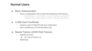 Normal Users
● Basic Authentication
○ Pass a configutation with content like following to API Server
<password>,<username>,<uid>,"<group1,group2>"
<password>,<username>,<uid>,"<group1,group3>”
● X.509 Client Certificate
○ Create a user’s Public/Private key combination
○ Get it certified by a CA (Kubernetes CA)
● Bearer Tokens (JSON Web Tokens)
○ OpenID Connect
■ On Top of OAuth 2.0
○ Webhooks
 