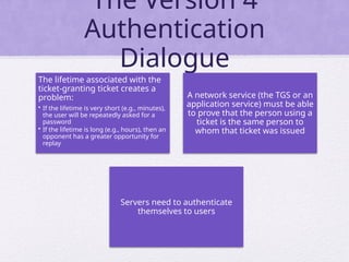 The Version 4
Authentication
Dialogue
The lifetime associated with the
ticket-granting ticket creates a
problem:
• If the lifetime is very short (e.g., minutes),
the user will be repeatedly asked for a
password
• If the lifetime is long (e.g., hours), then an
opponent has a greater opportunity for
replay
A network service (the TGS or an
application service) must be able
to prove that the person using a
ticket is the same person to
whom that ticket was issued
Servers need to authenticate
themselves to users
 