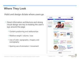 Where They Look Habit and design dictate where users go Good information architecture and strong visual design are key to leading the user’s eye around the page Content positioning and relationships Relative weight / volume / size Use of color, typography, imagery and iconography Sparing use of animation / movement 