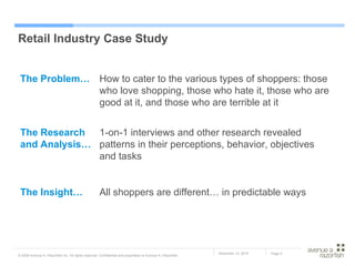 Retail Industry Case Study All shoppers are different… in predictable ways The Insight… 1-on-1 interviews and other research revealed patterns in their perceptions, behavior, objectives and tasks The Research and Analysis… How to cater to the various types of shoppers: those who love shopping, those who hate it, those who are good at it, and those who are terrible at it The Problem… 