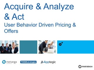 Acquire & Analyze
& Act
User Behavior Driven Pricing &
Offers
 