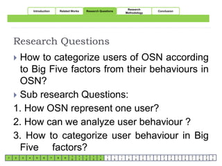 Introduction Related Works Research Questions 
Research 
Methodology 
Conclusion 
1 2 3 4 5 6 7 8 9 
1 
0 
1 
1 
1 
2 
1 
3 
1 
4 
1 
5 
1 
6 
1 
7 
1 
8 
1 
9 
2 
0 
2 
1 
2 
2 
2 
3 
2 
4 
2 
5 
2 
6 
2 
7 
2 
8 
2 
9 
3 
0 
Research Questions 
 How to categorize users of OSN according 
to Big Five factors from their behaviours in 
OSN? 
 Sub research Questions: 
1. How OSN represent one user? 
2. How can we analyze user behaviour ? 
3. How to categorize user behaviour in Big 
Five factors? 
 