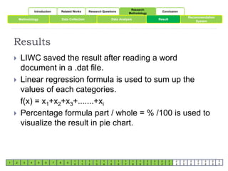 Introduction Related Works Research Questions 
Research 
Methodology 
Conclusion 
Methodology Data Collection Result 
Results 
1 2 3 4 5 6 7 8 9 
1 
0 
1 
1 
1 
2 
1 
3 
1 
4 
Data Analysis 
1 
5 
1 
6 
1 
7 
1 
8 
1 
9 
2 
0 
2 
1 
2 
2 
2 
3 
2 
4 
2 
5 
Recommendation 
2 
6 
System 
2 
7 
2 
8 
2 
9 
3 
0 
 LIWC saved the result after reading a word 
document in a .dat file. 
 Linear regression formula is used to sum up the 
values of each categories. 
f(x) = x1+x2+x3+.......+xi 
 Percentage formula part / whole = % /100 is used to 
visualize the result in pie chart. 
 