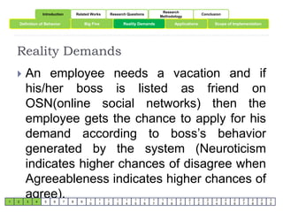 Introduction Related Works Research Questions 
Definition of Behavior Big Five Reality Demands Scope of Implementation 
 An employee needs a vacation and if 
his/her boss is listed as friend on 
OSN(online social networks) then the 
employee gets the chance to apply for his 
demand according to boss’s behavior 
generated by the system (Neuroticism 
indicates higher chances of disagree when 
Agreeableness indicates higher chances of 
agree). 
1 2 3 4 5 6 7 8 9 
1 
0 
1 
1 
1 
2 
1 
3 
1 
4 
1 
5 
1 
6 
1 
7 
1 
8 
1 
9 
2 
0 
2 
1 
2 
2 
2 
3 
2 
4 
2 
5 
2 
6 
2 
7 
2 
8 
2 
9 
3 
0 
Reality Demands 
Research 
Methodology 
Conclusion 
Applications 
 