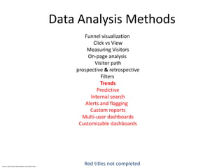 Data Analysis Methods
                                                            Funnel visualization
                                                                Click vs View
                                                             Measuring Visitors
                                                              On-page analysis
                                                                 Visitor path
                                                         prospective & retrospective
                                                                    Filters
                                                                    Trends
                                                                  Predictive
                                                               Internal search
                                                             Alerts and flagging
                                                               Custom reports
                                                           Multi-user dashboards
                                                          Customizable dashboards




Source: http://www.aboutanalytics.com/select-tools
                                                            Red titles not completed
 