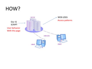 HOW?
                WEB LOGS
                Access patterns
   Our JS
   SCRIPT
User behavior
With the page
 
