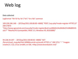 Web log
Data collected
LogFormat "%h %l %u %t "%r" %>s %b" common

109.230.246.148 - - [07/Sep/2011:00:00:00 +0800] "POST /ucp.php?mode=register HTTP/1.0"
200 27873
"http://www.sgevoclub.com/ucp.php?mode=register&sid=ea40bb9c24c6fe0b237a98d89335
a2c7" "Mozilla/4.0 (compatible; MSIE 5.5; Windows 95; BCD2000)"



94.228.34.207 - - [07/Sep/2011:00:00:02 +0800] "GET
/forum/read_msg.php?tid=349&forumid=seriousth HTTP/1.1" 200 3751 "-" "magpie-
crawler/1.1 (U; Linux amd64; en-GB; +http://www.brandwatch.net)"
 