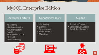 Management ToolsAdvanced Features Support
• Scalability
• High Availability
• Authentication
• Audit
• Encryption + TDE
• Firewall
• Data Masking
• Monitoring
• Backup
• Development
• Administration
• Migration
• Technical Support
• Consultative Support
• Oracle Certifications
MySQL Enterprise Edition
19
 