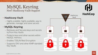 Copyright © 2019 Oracle and/or its affiliates.
MySQL Keyring
New! Hashicorp Vault Support
Vault
API
Vault
API
Vault
API
Keyring
Plugin
Keyring
Plugin
Keyring
Plugin
Hashicorp
Vault• Hashicorp Vault
– Highly scalable, highly available, way to
generate, manage, and store secrets
• MySQL Keyring
– Retrieves and Secures keys and secrets
to/from Key Vaults
– Protects keys and other secrets within
MySQL memory
– Enables TDE/At Rest Encryption
– Supports OKV and other KMIP standard
Key Vaults
 