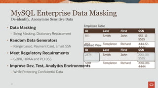 MySQL Enterprise Data Masking
22
De-identify, Anonymize Sensitive Data
ID Last First SSN
1111 Smith John 555-12-
5555
1112 Templeton Richard 444-12-
4444
ID Last First SSN
2874 Smith John XXX-XX-
5555
3281 Templeton Richard XXX-XX-
4444
Employee Table
Masked View
• Data Masking
– String Masking, Dictionary Replacement
• Random Data Generators
– Range based, Payment Card, Email, SSN
• Meet Regulatory Requirements
– GDPR, HIPAA and PCI DSS
• Improve Dev, Test, Analytics Environments
– While Protecting Confidential Data
 