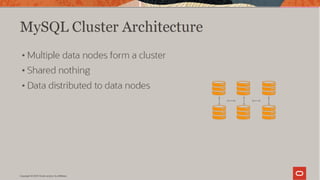 Copyright © 2019 Oracle and/or its affiliates.
 