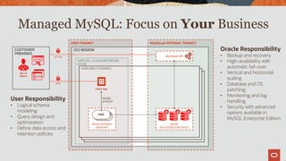Managed MySQL: Focus on Your Business
Oracle Responsibility
• Backup and recovery
• High-availability with
automatic fail-over
• Vertical and horizontal
scaling
• Database and OS
patching
• Monitoring and log
handling
• Security with advanced
options available in
MySQL Enterprise Edition
User Responsibility
• Logical schema
modeling
• Query design and
optimization
• Define data access and
retention policies
OCI REGION
AVAILABILITY DOMAIN 1
Dev or
Admin
CUSTOMER
PREMISES
MySQLaaS INTERNAL TENANCY
VIRTUAL CLOUD NETWORK
(VCN)
USER TENANCY
Client App
MySQL
protocol
MySQLaaS API
MYSQL
DB SYSTEMS & INSTANCES
MYSQL DATABASE
ENDPOINTS
VNICVNICVNIC
HTTPS
SSH
 