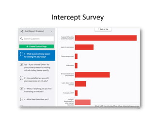 Intercept	Survey	
14	
 