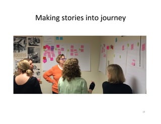 Making	stories	into	journey	
19	
 