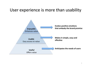 User	experience	is	more	than	usability	
Enjoyable	
Enhances	value	
Usable	
Easy	access	to	value	
Useful	
Oﬀers	value	
Evokes	posi3ve	emo3ons		
that	embody	the	brand	promise	
Makes	it	simple,	easy	and	
eﬀec3ve	
An3cipates	the	needs	of	users	
2	
 