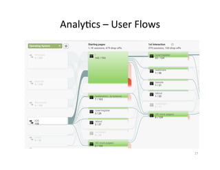 Analy2cs	–	User	Flows	
27	
 