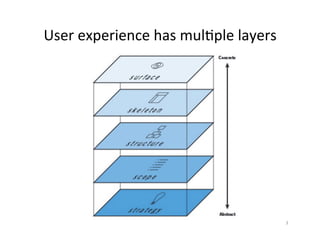 User	experience	has	mul2ple	layers	
3	
 