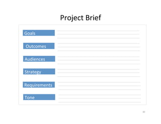 Project	Brief	
Goals	
	Outcomes	
Audiences	
Strategy	
Requirements	
Tone	
30	
 