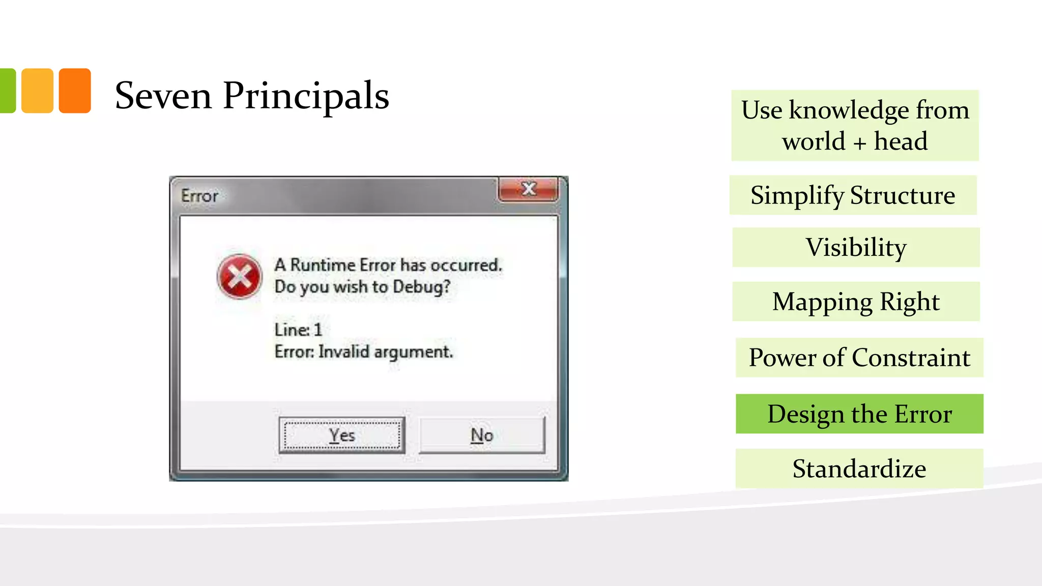 Seven Principals
Simplify Structure
Visibility
Mapping Right
Power of Constraint
Design the Error
Use knowledge from
world + head
Standardize
 
