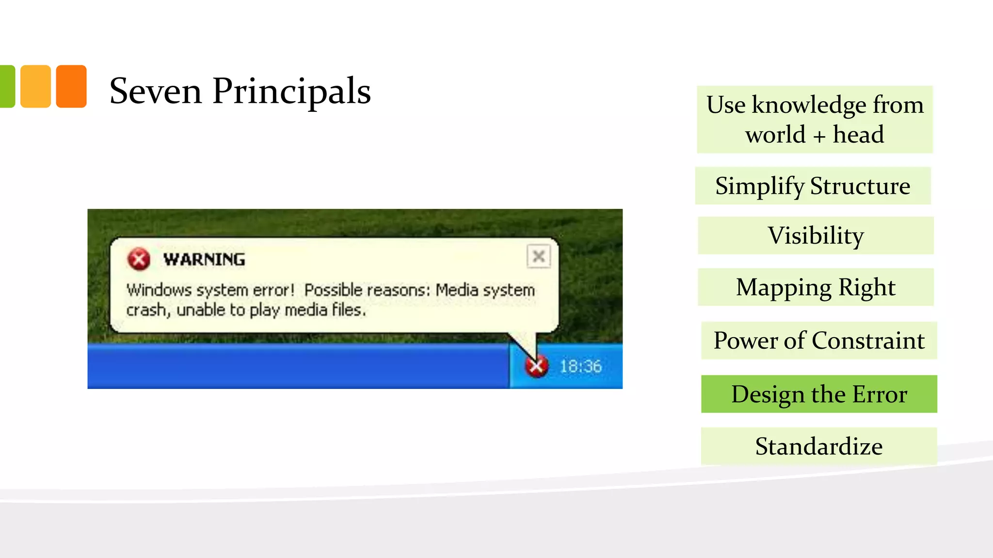 Seven Principals
Simplify Structure
Visibility
Mapping Right
Power of Constraint
Design the Error
Use knowledge from
world + head
Standardize
 