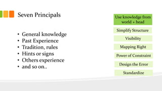 Seven Principals
Simplify Structure
Visibility
Mapping Right
Power of Constraint
Design the Error
Use knowledge from
world + head
Standardize
• General knowledge
• Past Experience
• Tradition, rules
• Hints or signs
• Others experience
• and so on..
 