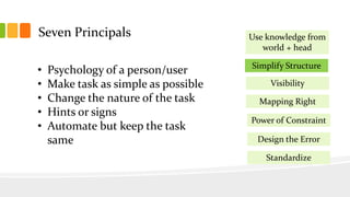 Seven Principals
Simplify Structure
Visibility
Mapping Right
Power of Constraint
Design the Error
Use knowledge from
world + head
Standardize
• Psychology of a person/user
• Make task as simple as possible
• Change the nature of the task
• Hints or signs
• Automate but keep the task
same
 