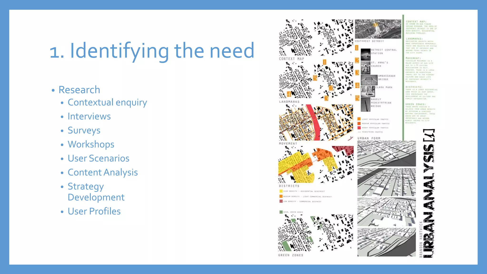 1. Identifying the need
• Research
• Contextual enquiry
• Interviews
• Surveys
• Workshops
• User Scenarios
• ContentAnalysis
• Strategy
Development
• User Profiles
 