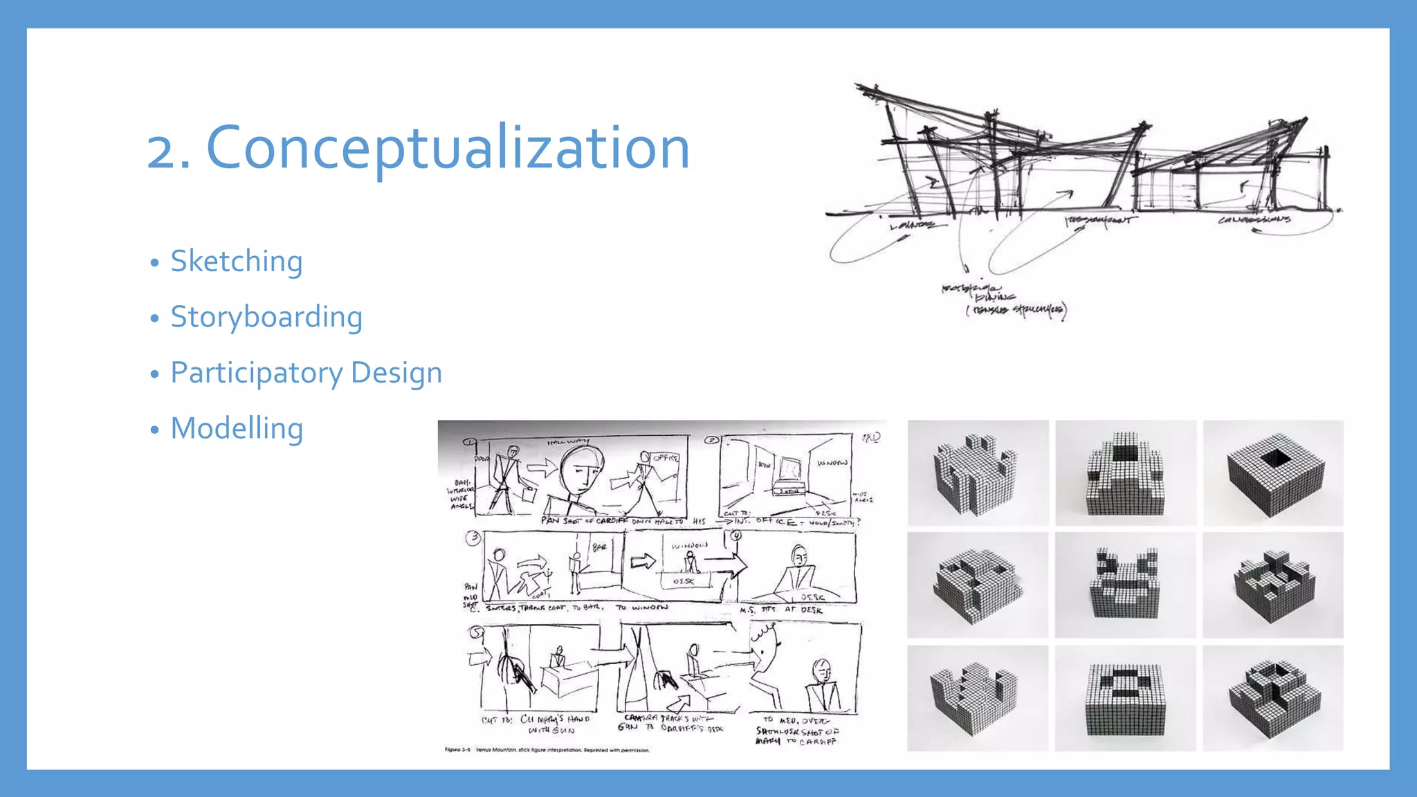 2. Conceptualization
• Sketching
• Storyboarding
• Participatory Design
• Modelling
 