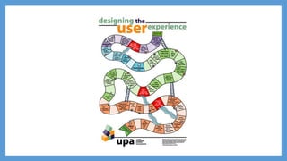 User Centered Design | PPTX