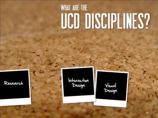 What are the

           UCD disciplines?

              Interaction
Research
                Design      Visual
                            Design




                                     24
 