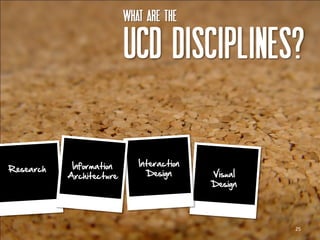 What are the

                          UCD disciplines?

            Information      Interaction
Research
           Architecture        Design      Visual
                                           Design




                                                    25
 
