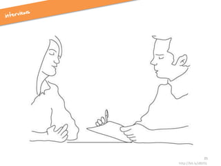 35
http://bit.ly/d8JI5L
 