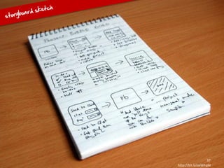 37
http://bit.ly/axWFqM
 