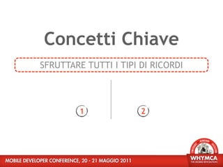 Concetti Chiave
SFRUTTARE TUTTI I TIPI DI RICORDI




         1             2
 