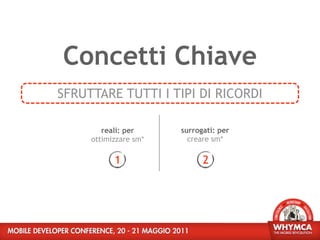 Concetti Chiave
SFRUTTARE TUTTI I TIPI DI RICORDI

        reali: per     surrogati: per
     ottimizzare sm*     creare sm*

           1                 2
 