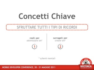 Concetti Chiave
SFRUTTARE TUTTI I TIPI DI RICORDI

        reali: per            surrogati: per
     ottimizzare sm*            creare sm*

           1                        2


                * schemi mentali
 