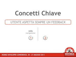 Concetti Chiave
UTENTE ASPETTA SEMPRE UN FEEDBACK

            nella
         navigazione

             1         2
 