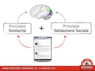 Principio
Similarità   +        Principio
                 Validazione Sociale
 