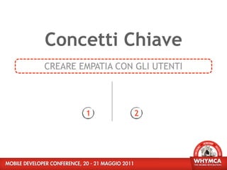 Concetti Chiave
CREARE EMPATIA CON GLI UTENTI




        1         2
 