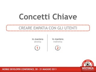 Concetti Chiave
CREARE EMPATIA CON GLI UTENTI

      in maniera   in maniera
        diretta     indiretta

         1             2
 