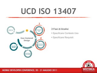 UCD ISO 13407
    1

            2 Fasi di Analisi
               Specificare Contesto Uso

        2      Specificare Requisiti
 