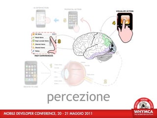 percezione
 