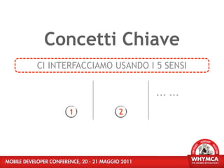 Concetti Chiave
CI INTERFACCIAMO USANDO I 5 SENSI

                          ... ...

       1          2
 