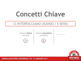 Concetti Chiave
CI INTERFACCIAMO USANDO I 5 SENSI

   Sistema Visivo
       (occhio)
                    sistema percettivo
                         (cervello)
                                         ... ...

         1                  2
 