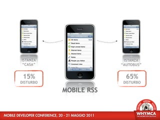 ISTANZA                  ISTANZA
“CASA”                  “AUTOBUS”


 15%                      65%
DISTURBO                 DISTURBO

           MOBILE RSS
 