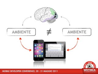 AMBIENTE   ≠   AMBIENTE
 