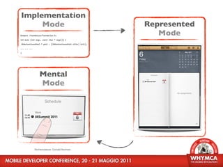 Implementation
     Mode                                                       Represented
#import <Foundation/Foundation.h>                                  Mode
int main (int argc, const char * argv[]) {

 NSAutoreleasePool * pool = [[NSAutoreleasePool alloc] init];

... ... ...

}




                 Mental
                 Mode




              Nomenclature: Donald Norman
 